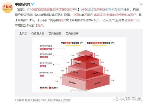 房产怎么装进家族信托里