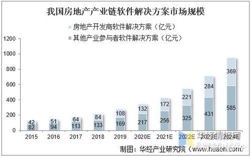 上海房产继承份额怎么算 上海房产继承份额怎么算