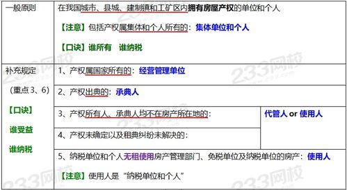 房产税怎么计算初级 房产税怎么计算初级
