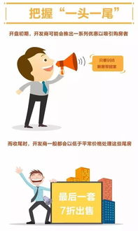 怎么投资买房产最赚钱