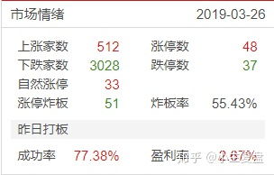 房产冻结资金怎么退 房产冻结资金怎么退