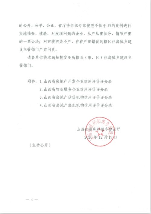 诚信房产工作怎么样