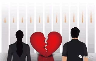 离婚关于房产归属怎么写