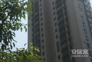 临潼投资房产怎么样