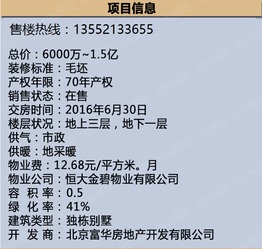 他人房产怎么定价的啊