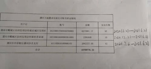 怎么网上立案执行房产 怎么网上立案执行房产