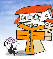 有房产怎么不能贷款了呀