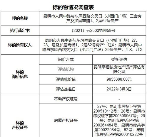 兄弟几个房产怎么分户口