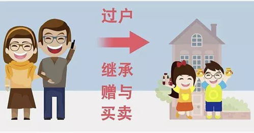 房产赠与继承最后怎么写 房产赠与继承最后怎么写