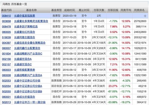 强手棋房产抵押怎么赎回 强手棋房产抵押怎么赎回