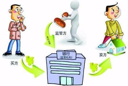 房产中介怎么预防涨价 房产中介怎么预防涨价