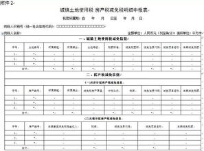 房产税怎么申请免费 房产税怎么申请免费