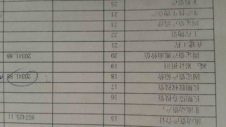 房产纠纷费怎么入账 房产纠纷费怎么入账