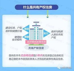 廉租房产权怎么登记