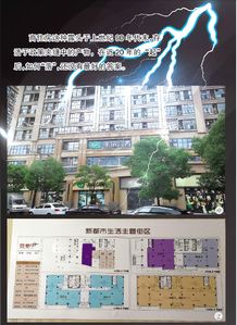 新城控股房产怎么办