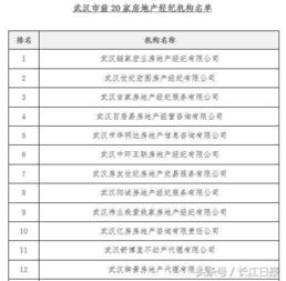 房产中介怎么开首单