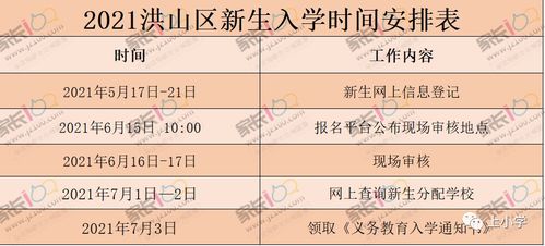 武汉房产抵押查房怎么查