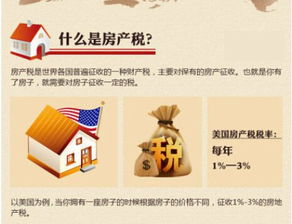 意大利房产税怎么征收