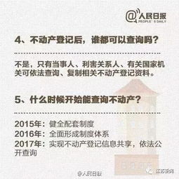 继承人怎么查房产
