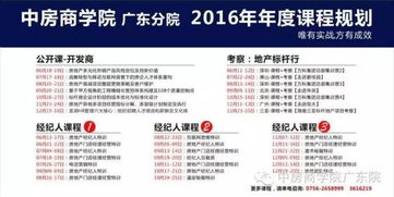 想做房产销售怎么入行