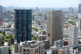 中住房产怎么样