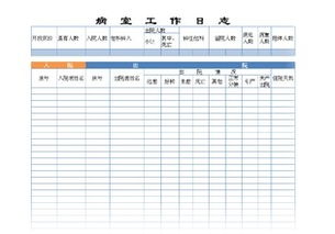 房产工作日志怎么写
