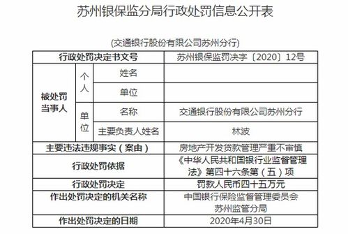 房产开发贷款怎么做账