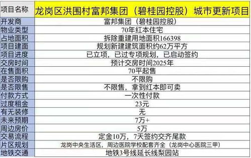 房产补偿拆迁款怎么下账