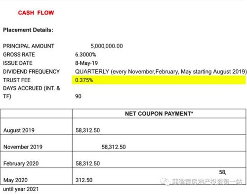 以房产出资怎么入账
