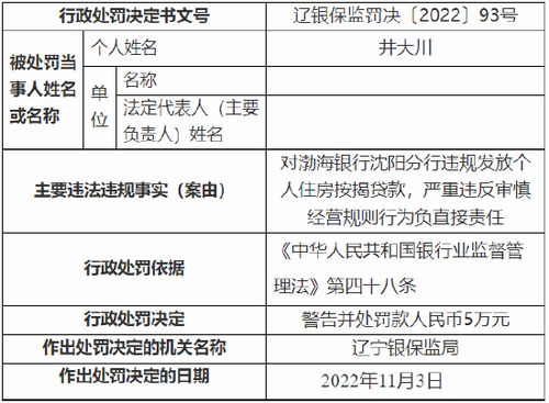 土地和房产怎么贷款吗