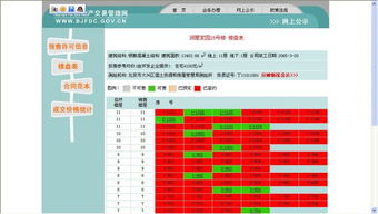 网上怎么查房产丘号