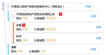 天津房产信息怎么查询