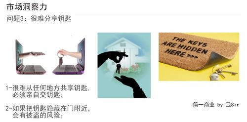 私房产品怎么展示文案