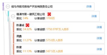 侯马房产律师怎么选