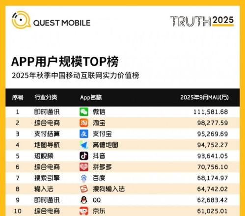 怎么做房产流量