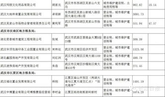 欠税企业房产怎么办理