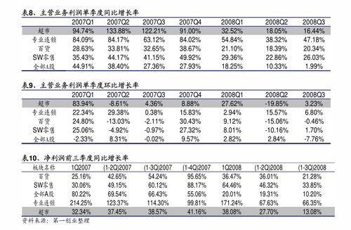 红安房产怎么查备案价格