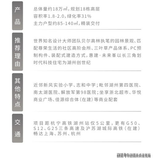 抖音怎么完成房产认证