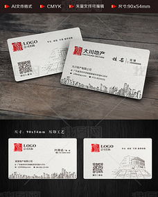 房产名片视频怎么做