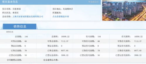 贝壳房产怎么自己卖房的