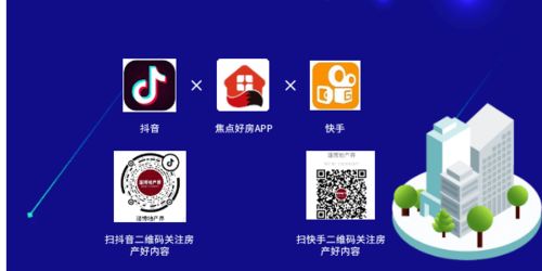 直播怎么打开房产话题