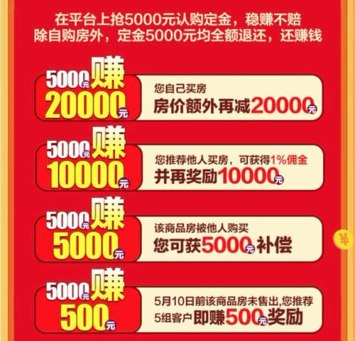 新低同城房产甩卖怎么处理