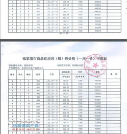 房产备案表怎么弄