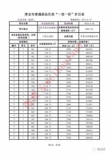 房产备案表怎么弄 房产备案表怎么弄
