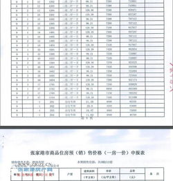 房产备案表怎么弄 房产备案表怎么弄