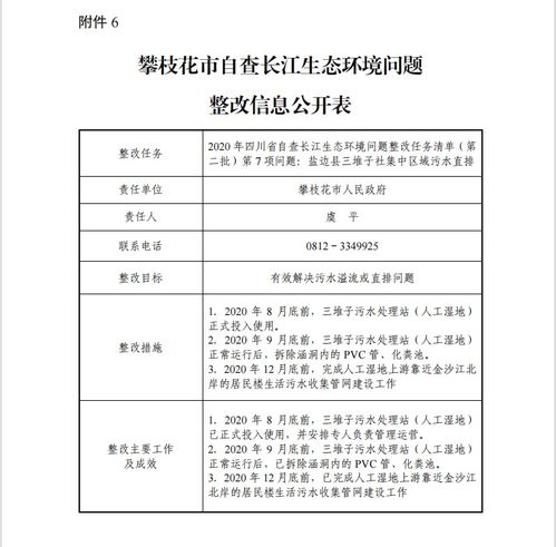 怎么查房产明细清单表格 怎么查房产明细清单表格