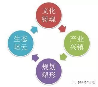 成功的房产案例怎么写 成功的房产案例怎么写