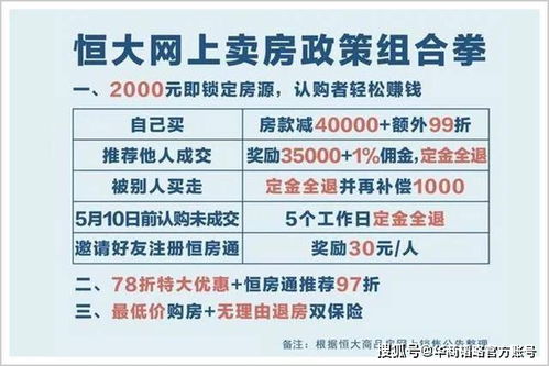 实体房产转移方案怎么写