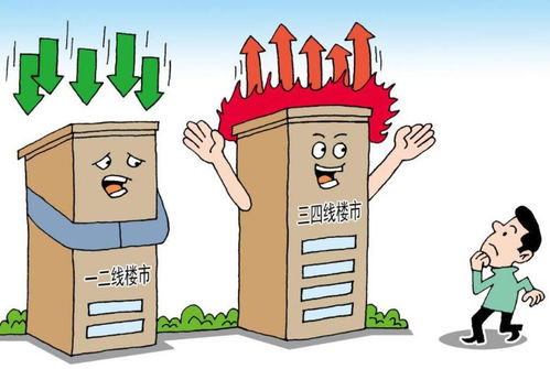 房产依然上涨怎么办