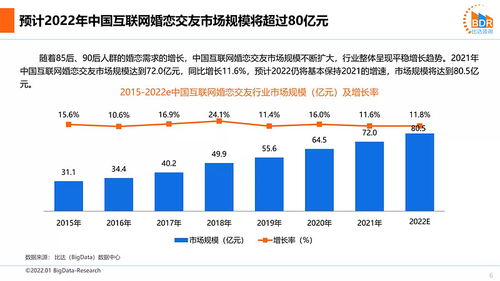 房产份额占比怎么查询